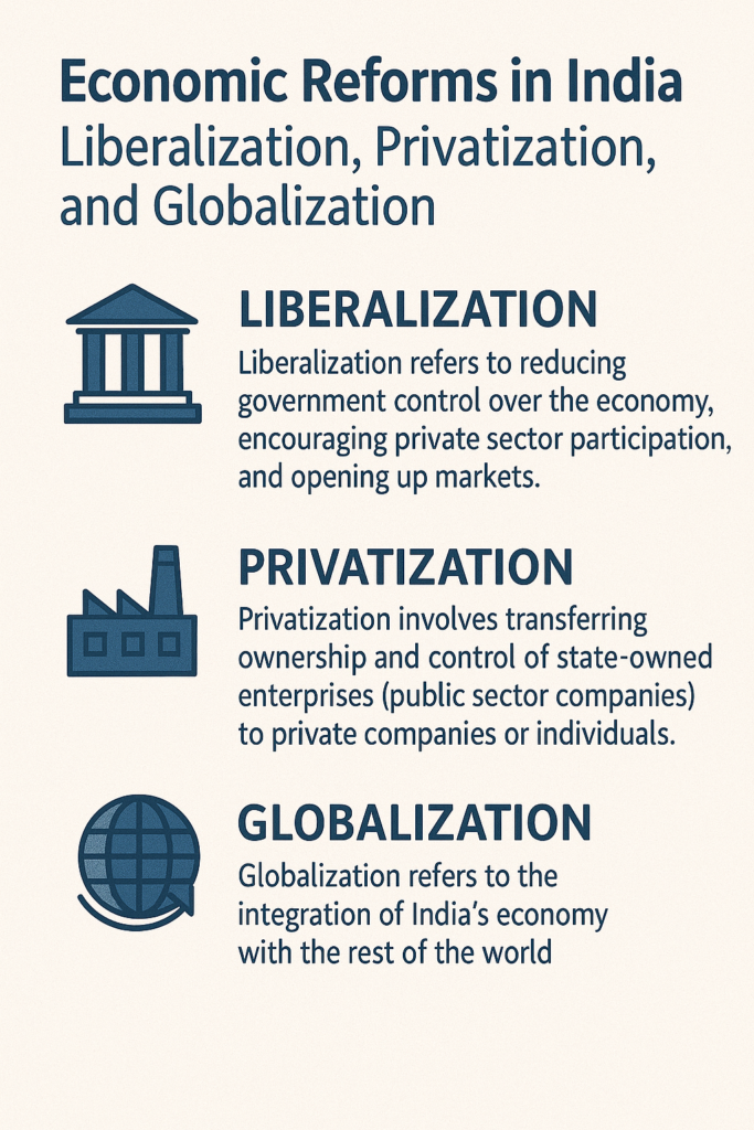 Economic Reforms in India: Understanding Liberalization, Privatization, and Globalization