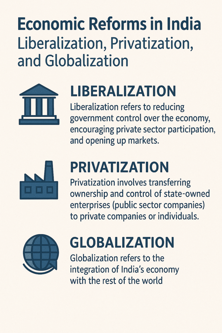 Economic Reforms