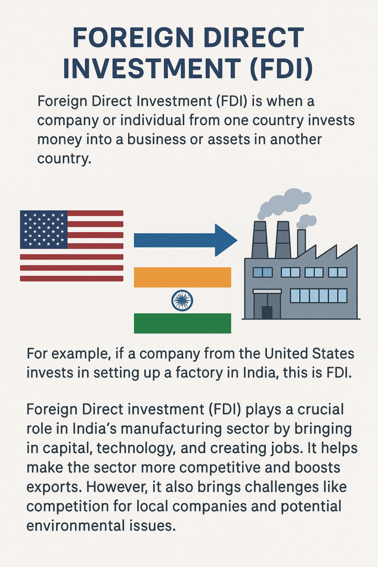 FDI