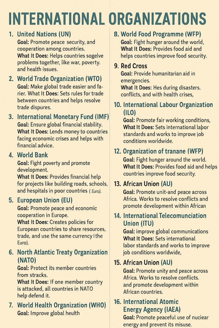Global Organizations