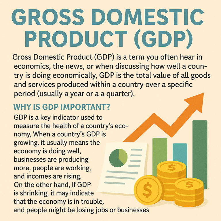 Gross Domestic Product (GDP)