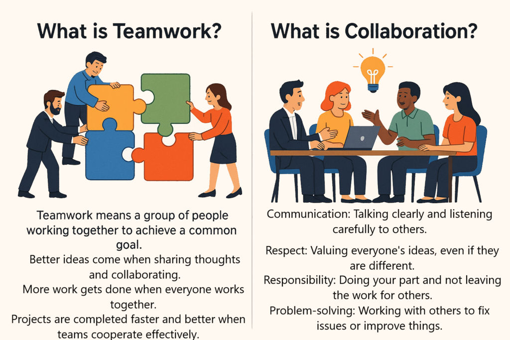Teamwork and Collaboration: How to Achieve More Together