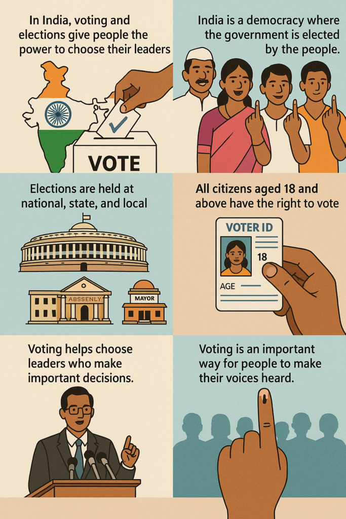Voting in India: A Step Towards a Stronger Democracy