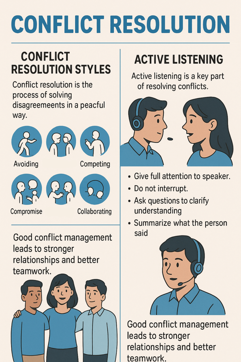 conflict resolution_1