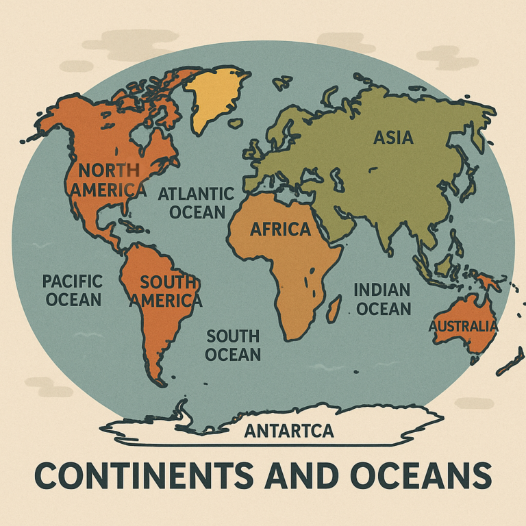 worlds-continents