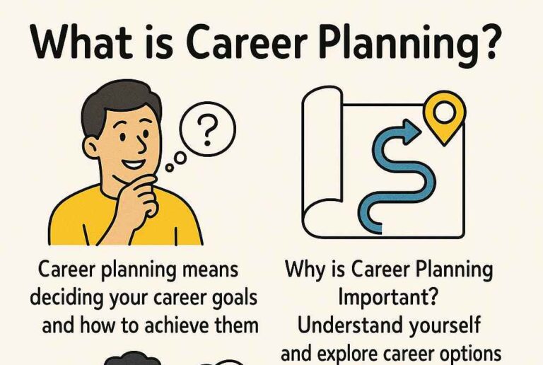 Career-Planning-1-e1748262787757