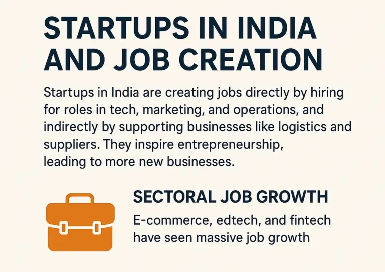 Startups-in-India