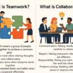 Teamwork-and-Collaboration