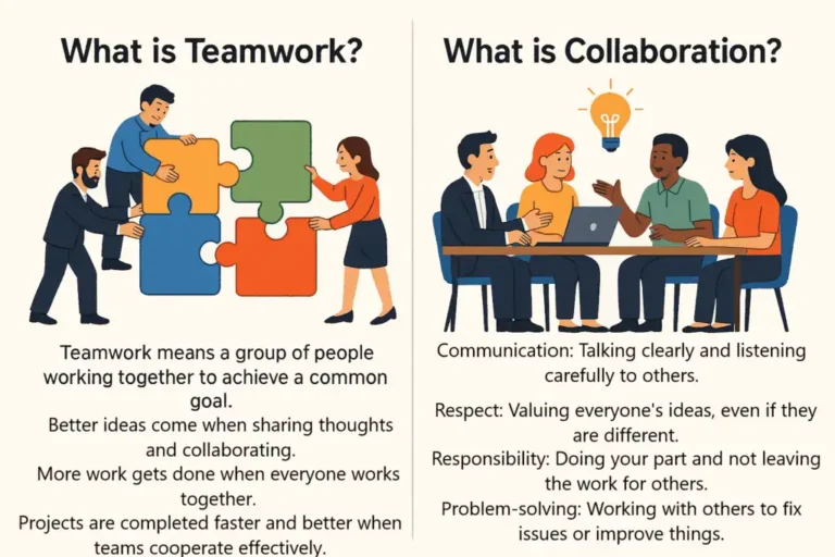Teamwork-and-Collaboration