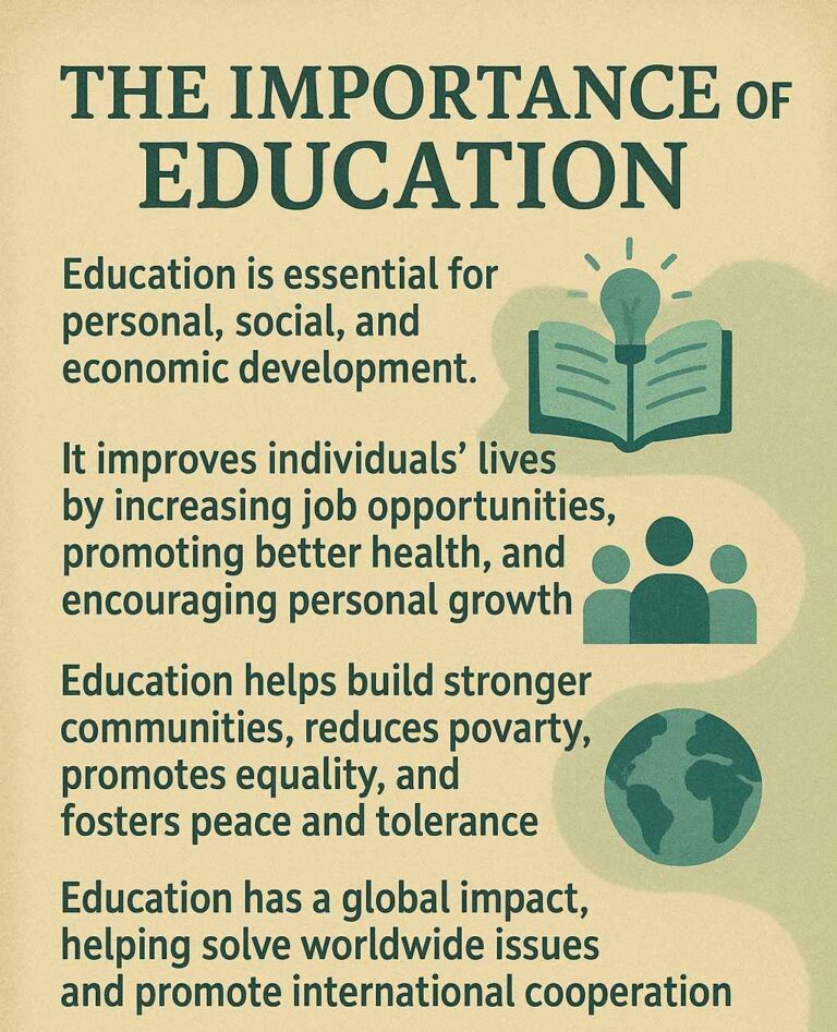 Education-e1745495350380